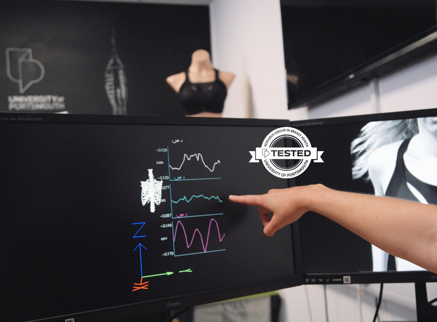 The Tigers Eye sports bra being tested at the University of Portsmouth Research Group in Breast Health, with upper body movement shown on monitors.