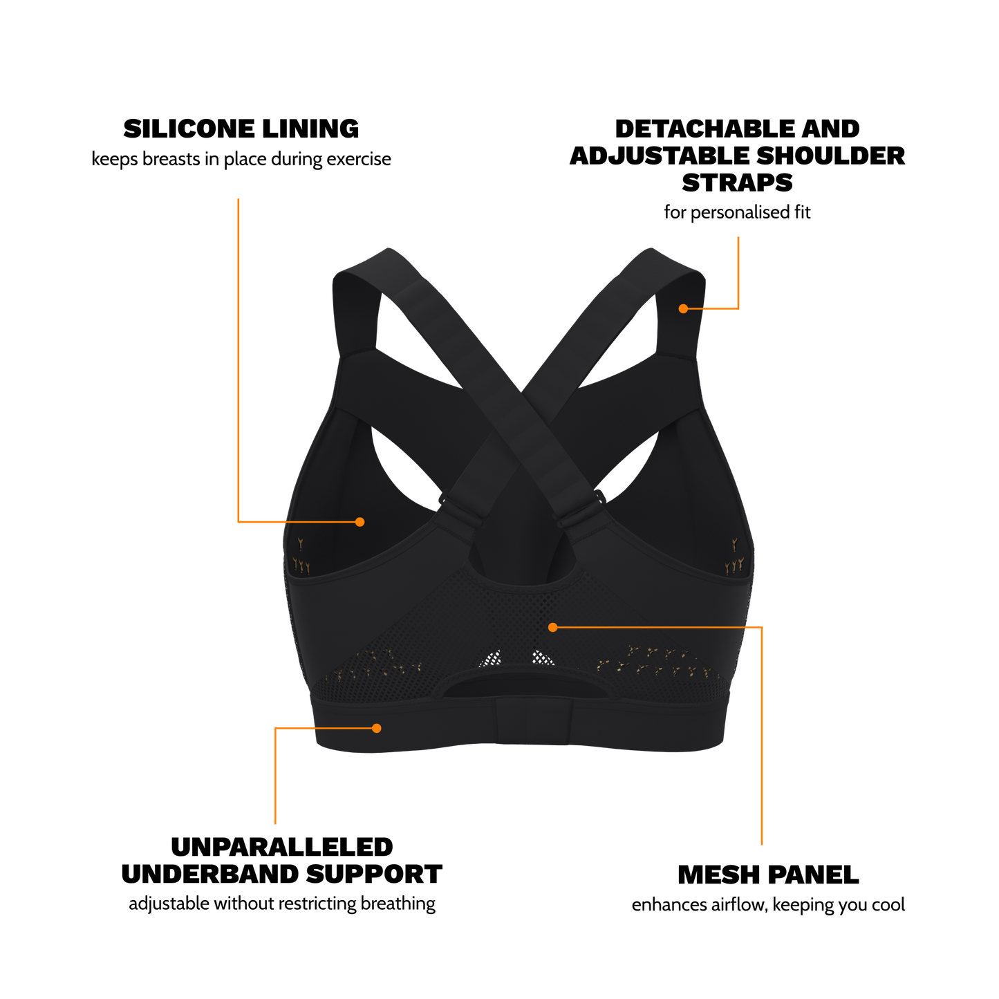 Digital back view of the black Tigers Eye sports bra, with pointers highlighting the detachable and adjustable straps, inner silicone lining for extra support, firm underband, and breathable mesh panel for added comfort and stability during intense workouts.